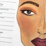 Kat's understanding as a makeup artist using a face chart for testing products and practicing new techniques